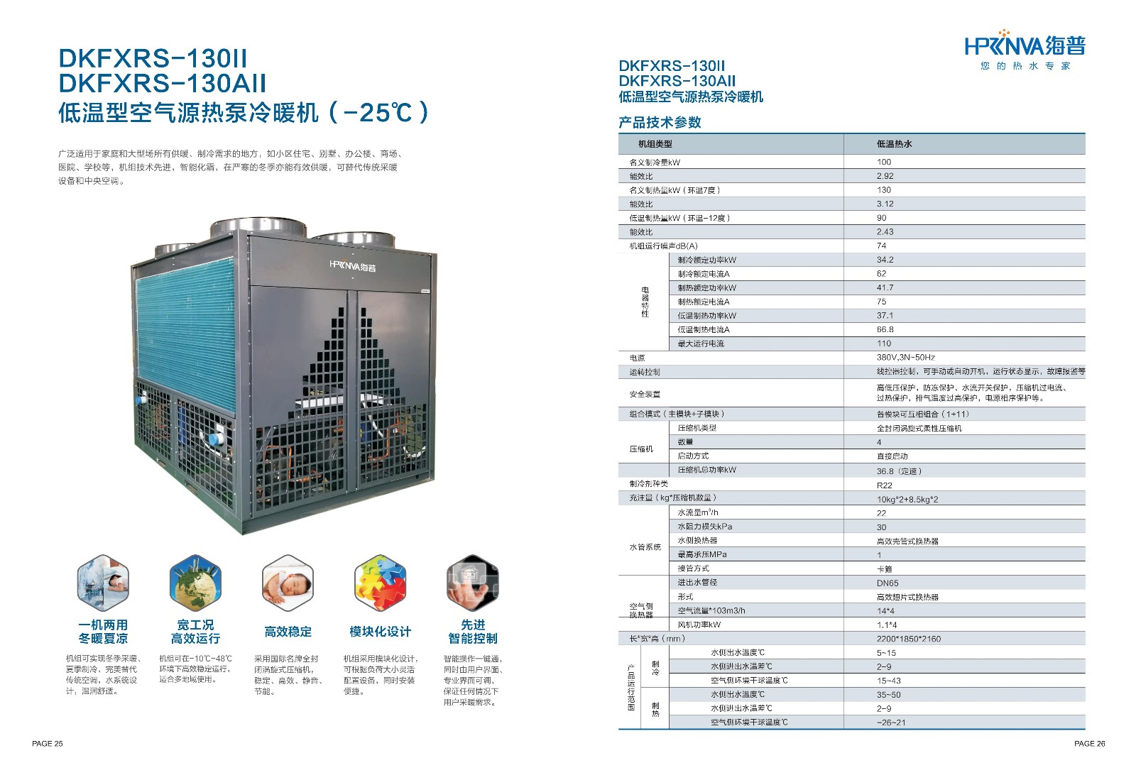 DKFXRS-130Ⅱ DKFXRS-130AⅡ低溫型空氣源熱泵冷暖機1